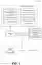 Fig. 02 - Resource consumption systems