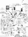 Fig. 01 - Method and system for managing and sourcing materials and services for energy retrofit projects