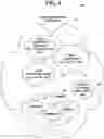 Fig. 05 - Method and system for managing and sourcing materials and services for energy retrofit projects