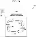 Fig. 13 - Method and system for managing and sourcing materials and services for energy retrofit projects