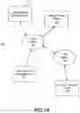 Fig. 02 - Electronic mail verification
