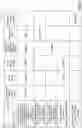 Fig. 08 - MANAGEMENT SYSTEM OF WORK MACHINE, MANAGEMENT DEVICE OF WORK MACHINE, WORKER'S TERMINAL DEVICE, CONSTRACTOR'S TERMINAL DEVICE