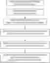 Fig. 01 - DETERMINATION AND NOTIFICATION OF SHIPPING DOCK DETENTION DELAY EVENTS FOR REGULATED AND UNREGULATED DRIVERS
