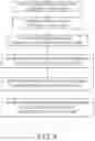 Fig. 05 - DETERMINATION AND NOTIFICATION OF SHIPPING DOCK DETENTION DELAY EVENTS FOR REGULATED AND UNREGULATED DRIVERS