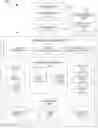 Fig. 01 - Processing Marketplace Transactions