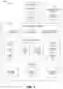 Fig. 02 - Processing Marketplace Transactions