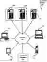 Fig. 01 - SYSTEM AND METHOD FOR REAL TIME PROCESSING OF AUTOMATIC MICRO-PAYMENTS FOR PATENTS
