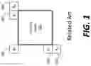 Fig. 02 - Method and apparatus for video coding