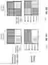 Fig. 16 - Method and apparatus for video coding