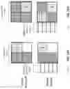 Fig. 18 - Method and apparatus for video coding