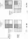 Fig. 22 - Method and apparatus for video coding