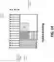 Fig. 24 - Method and apparatus for video coding