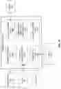 Fig. 32 - Regaining frictionless status of shoppers