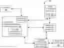Fig. 01 - SYSTEMS AND METHODS FOR PRE-PAYMENT INCENTIVE MANAGEMENT