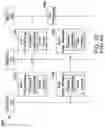 Fig. 13 - SYSTEMS AND METHODS FOR PRE-PAYMENT INCENTIVE MANAGEMENT