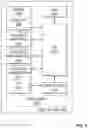 Fig. 03 - Systems, methods, and devices for secure generation and processing of data sets representing pre-funded payments