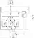 Fig. 19 - SYSTEM FOR DEFINING AND TRACKING TRANSACTIONS OF MOBILE DEVICES