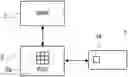Fig. 01 - Method and apparatus for providing secure services using a mobile device