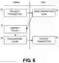 Fig. 06 - Method and apparatus for providing secure services using a mobile device