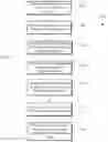 Fig. 13 - LOCATION-BASED GRAPHICAL USER INTERFACES