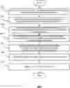 Fig. 01 - SYSTEMS AND METHODS FOR INCREASED EFFICIENCY AND RELIABILITY OF CONTACTLESS CARD TRANSACTIONS