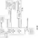 Fig. 46 - GENERATING DYNAMIC EXCHANGE ITEM INFORMATION FOR REDISTRIBUTING AN EXCHANGE ITEM