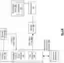Fig. 53 - GENERATING DYNAMIC EXCHANGE ITEM INFORMATION FOR REDISTRIBUTING AN EXCHANGE ITEM