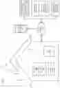 Fig. 02 - DEVICE BINDING/DEVICE REGISTRATION FOR IOT DEVICES