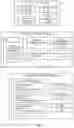 Fig. 03 - DEVICE BINDING/DEVICE REGISTRATION FOR IOT DEVICES