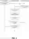 Fig. 05 - AGGREGATED TRANSACTION ACCOUNTS
