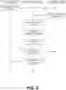 Fig. 05 - AGGREGATED TRANSACTION ACCOUNTS
