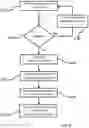 Fig. 05 - PAYER-CONTROLLED PAYMENT PROCESSING