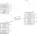 Fig. 01 - Analysis platform for actionable insight into user interaction data