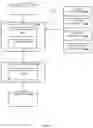 Fig. 06 - Analysis platform for actionable insight into user interaction data