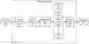 Fig. 01 - Hierarchical machine learning model for performing a decision task and an explanation task