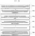Fig. 05 - Method, apparatus, and system for transmitting and receiving information by using QR code