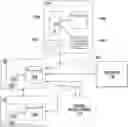 Fig. 01 - Apparatuses, computer-executed methods, and computer program products for reduced-reliance application onboarding
