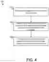 Fig. 05 - DYNAMIC CUSTOMIZATION OF A CUSTOMER EXPERIENCE BASED ON COGNITIVE COMPUTING