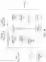 Fig. 26 - Generating insights based on signals from measuring device