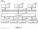 Fig. 06 - METHOD, APPARATUS AND COMPUTER READABLE STORAGE MEDIUM FOR DATA PROCESSING
