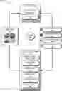 Fig. 01 - Automatic Generation of Individual Item Listings from a Bulk Listing