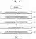 Fig. 05 - MOBILE OBJECT MANAGEMENT DEVICE, MOBILE OBJECT MANAGEMENT SYSTEM, MOBILE OBJECT MANAGEMENT METHOD, AND TERMINAL DEVICE