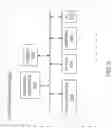 Fig. 09 - SYSTEMS AND METHODS FOR GENERATING AN ADVERTISING-ELASTICITY MODEL USING NATURAL-LANGUAGE SEARCH