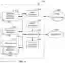 Fig. 09 - Methods and apparatus to collect distributed user information for media impressions