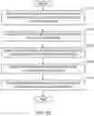 Fig. 23 - Methods and apparatus to collect distributed user information for media impressions