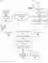 Fig. 01 - System and method for modifying the presentation of advertisements to minimize loss of sale