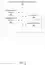 Fig. 04 - System and method for modifying the presentation of advertisements to minimize loss of sale