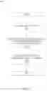 Fig. 06 - System and method for modifying the presentation of advertisements to minimize loss of sale