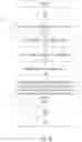 Fig. 07 - System and method for modifying the presentation of advertisements to minimize loss of sale