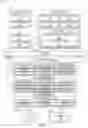 Fig. 12 - System and method for modifying the presentation of advertisements to minimize loss of sale